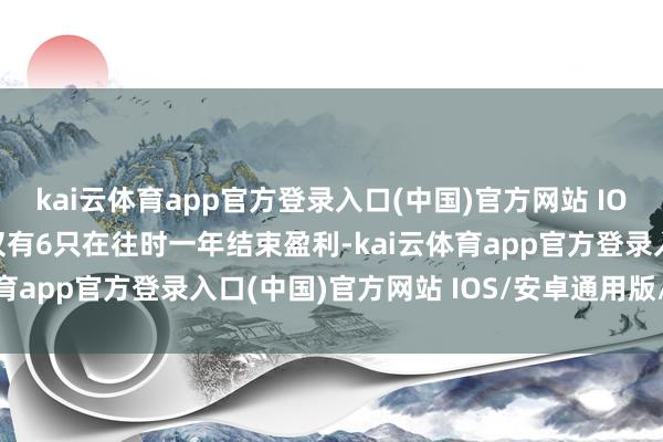 kai云体育app官方登录入口(中国)官方网站 IOS/安卓通用版/手机版仅有6只在往时一年结束盈利-kai云体育app官方登录入口(中国)官方网站 IOS/安卓通用版/手机版