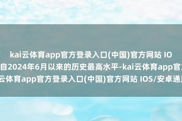 kai云体育app官方登录入口(中国)官方网站 IOS/安卓通用版/手机版创自2024年6月以来的历史最高水平-kai云体育app官方登录入口(中国)官方网站 IOS/安卓通用版/手机版